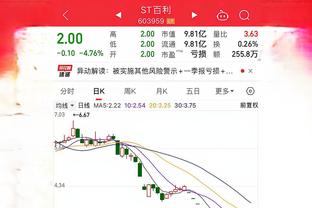 晚邮报：奇克将会在今天接受米兰的检查，预计他的伤势并不严重